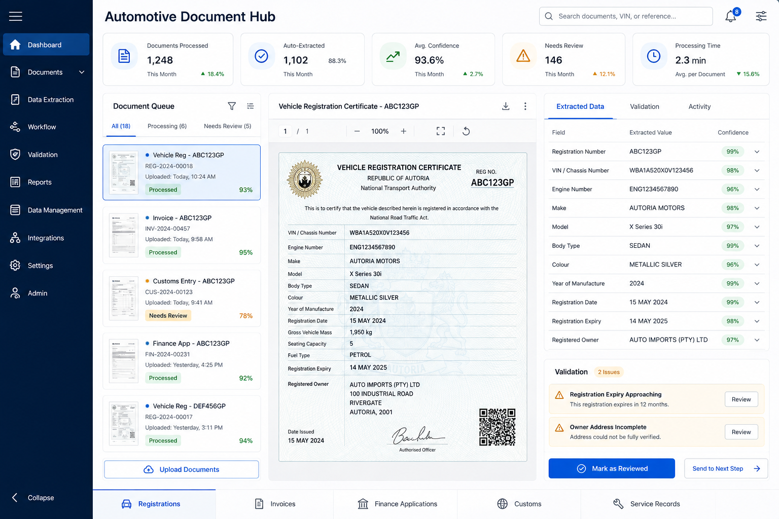 Panel przetwarzania dokumentów motoryzacyjnych z podglądem dokumentu i wyodrębnionymi danymi (grafika AI)