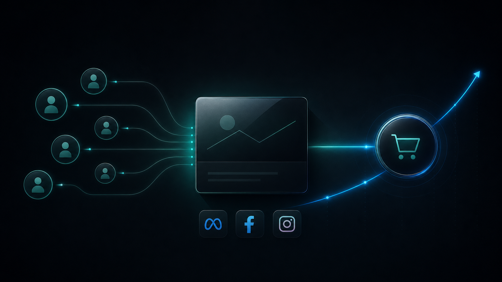 Płatne social media z mierzalnym efektem